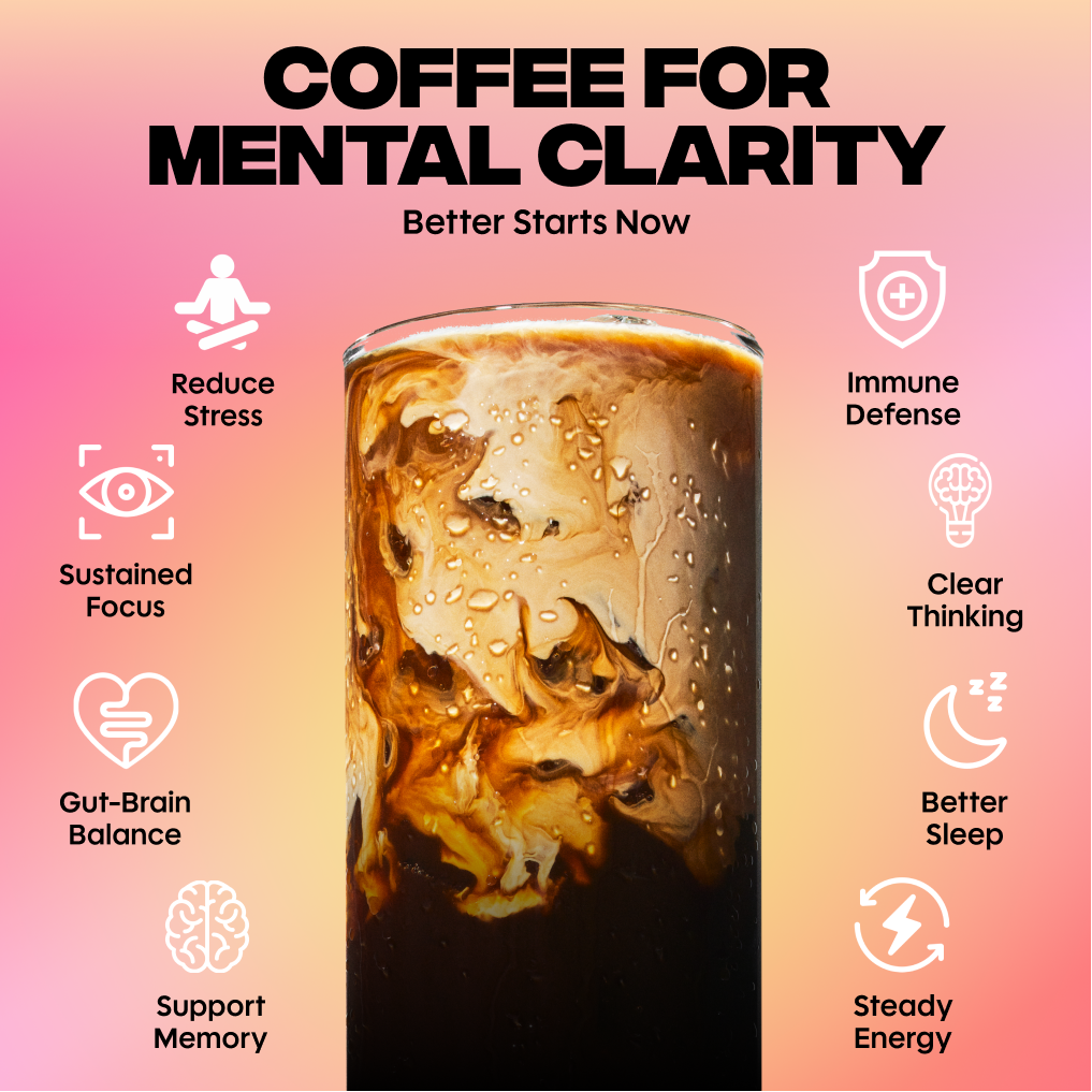 30-servings-of-coffee-medium-roast-free-starter-kit-r1 1_9025b981-6ba0-4771-a6e4-fca8042ac528.png