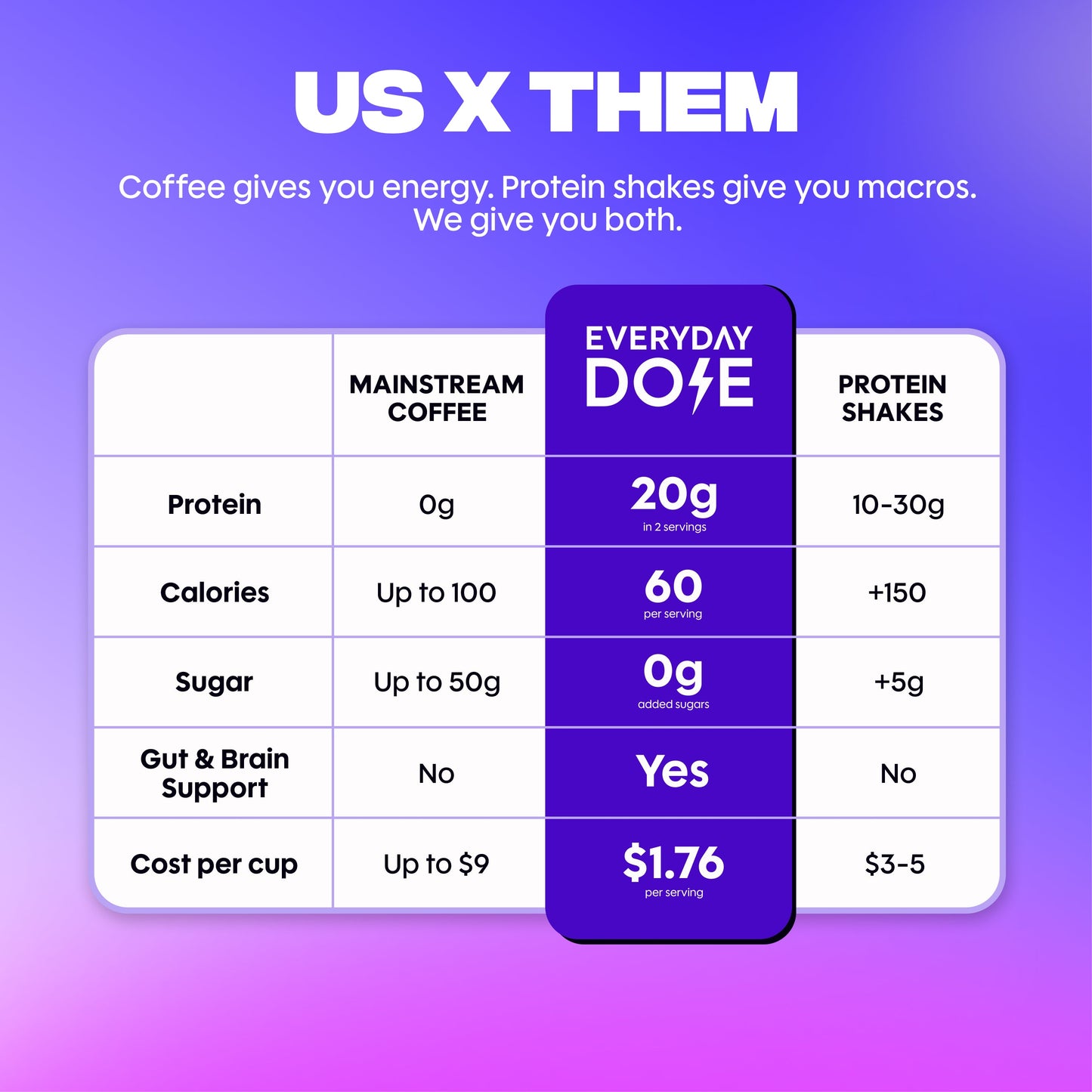 protein-coffee-k4 4_25f10cba-5f87-4bf9-be14-a79890ad83dd.jpg
