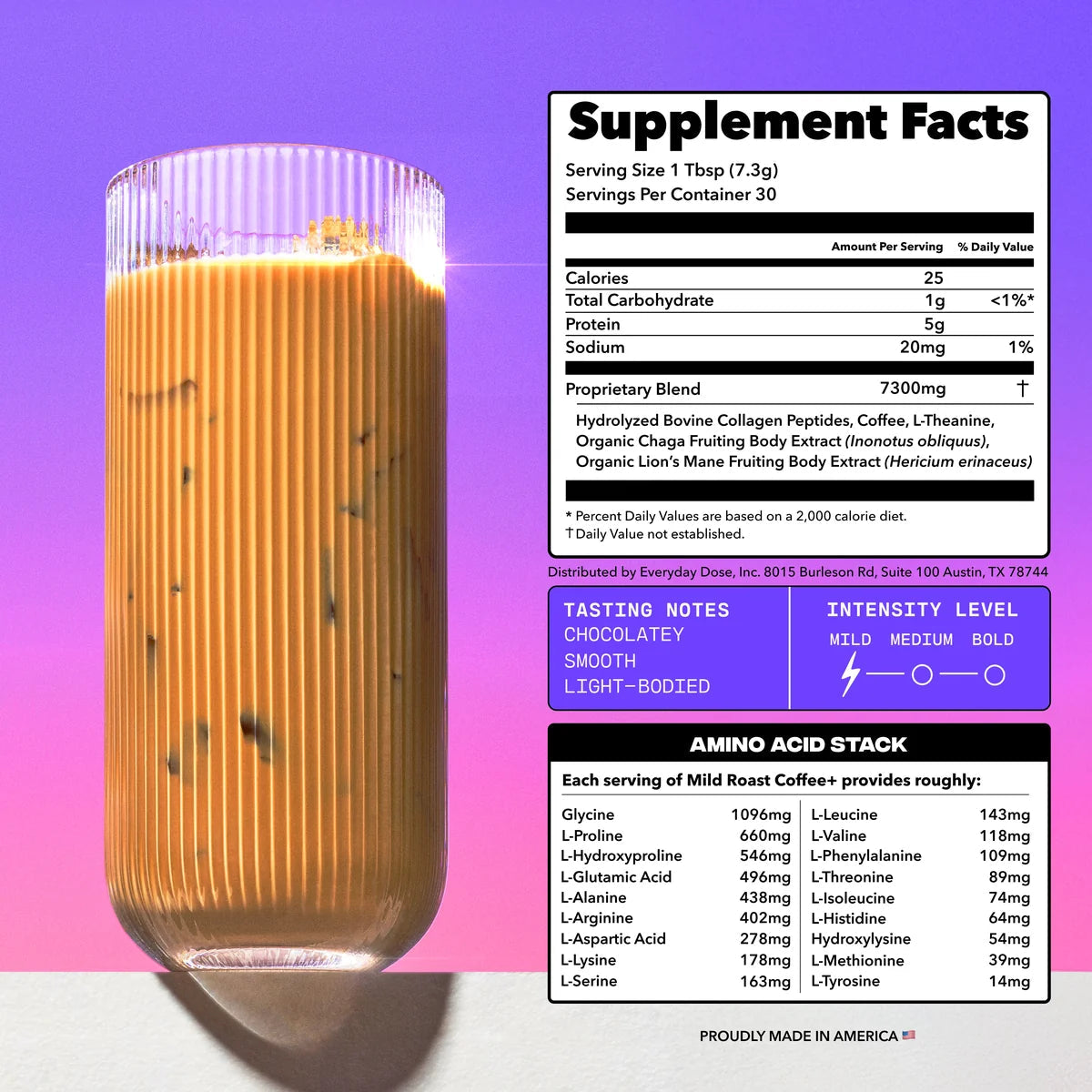 90-servings-of-coffee-free-starter-kit-a4 coffee-plus-iced-mushroom-coffee-supplement-facts-1200w.webp